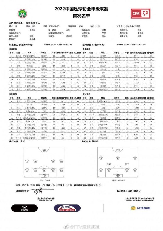 据《晚邮报》报道，罗马准备买断卢卡库，但可能需要先出售球员筹集资金。